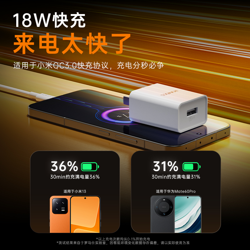 ROMOSS/罗马仕5V3A手机快充插头18W闪充安卓手机平板通用小巧QC3.0插头套装适用于苹果华为荣耀OPPO小米VIVO