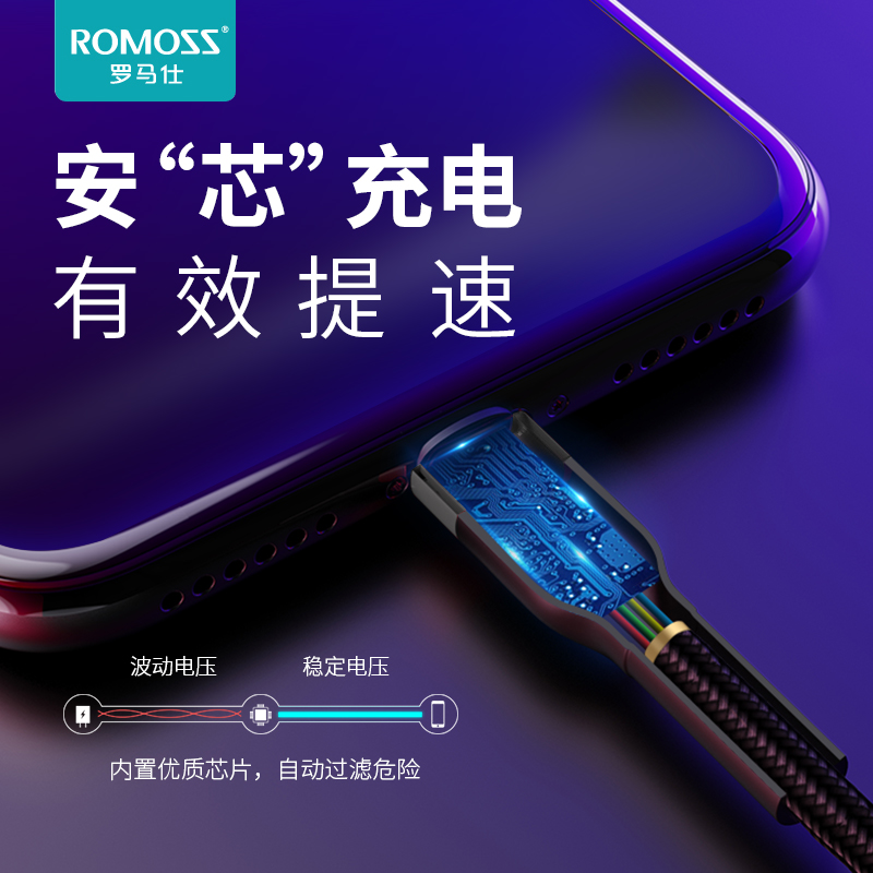 ROMOSS罗马仕PD快充手机数据线抗折2m加长便携充电器闪充线适用于iPhone8/X/11Promax苹果14plus/15/16/ipad
