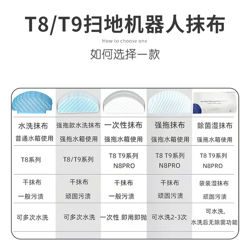 适配科沃斯扫地机器人配件T8AIVI强拖抹布T9MAX滚刷N8pro滤网边刷 - 图0