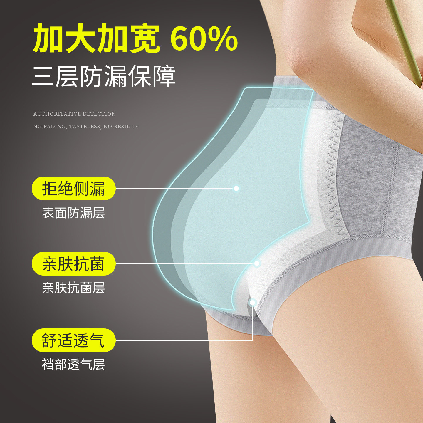 高腰生理防漏内裤女月经期大姨妈裤例假口袋纯棉全棉抗菌2026新款,淘宝优惠券,粉丝福利购,淘宝优惠卷