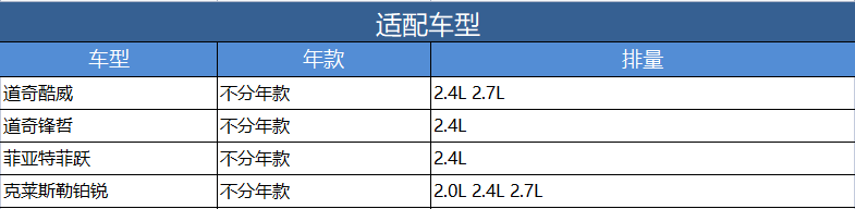 科德宝适配道奇酷威菲亚特菲跃锋哲铂锐2.4 2.7空滤空气滤芯格 - 图1