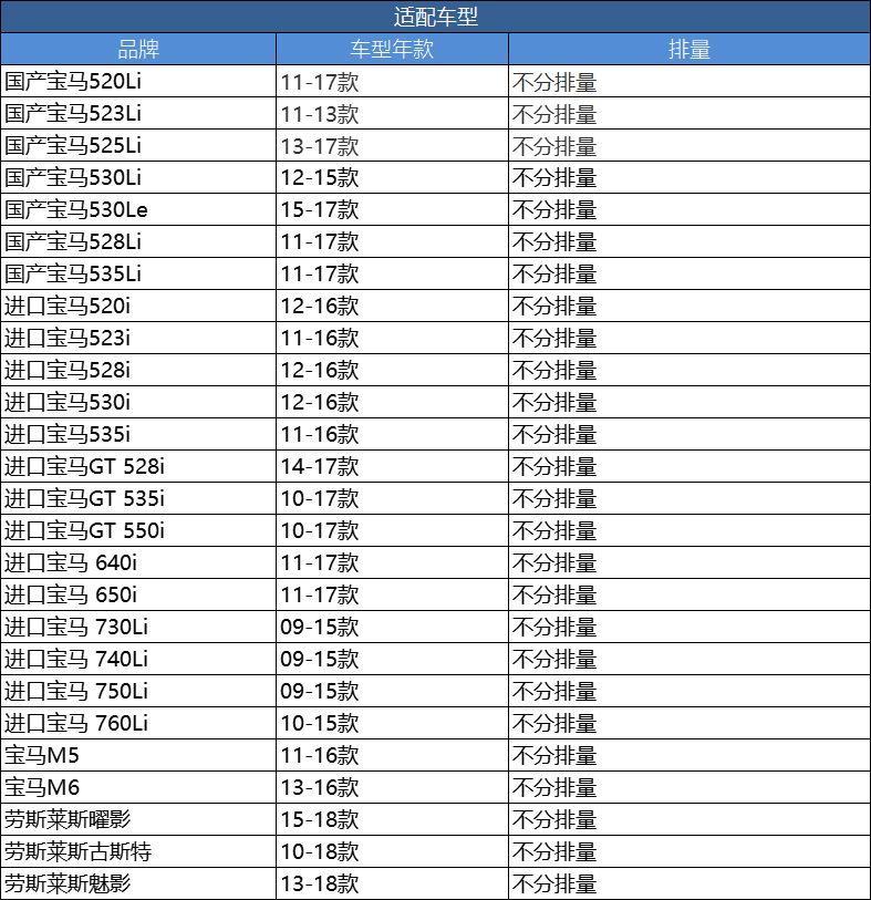 科德宝适配M5宝马5系7系520Li/525Li/523i/730Li原厂M6空调滤芯格