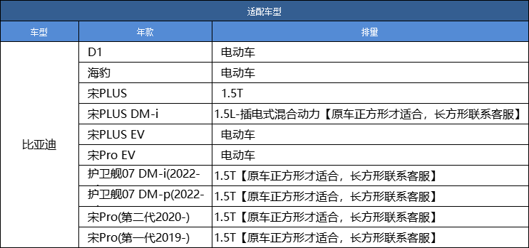 科德宝适配比亚迪宋plus dmi护卫舰07宋Pro海豹D1空调滤芯CF120