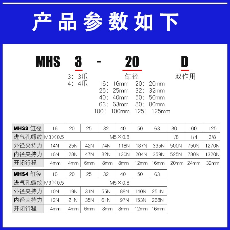 SMC二三四爪80卡盘气缸MHS2/3/4-16/20/25/32/40/50/63/100/125-D-图1