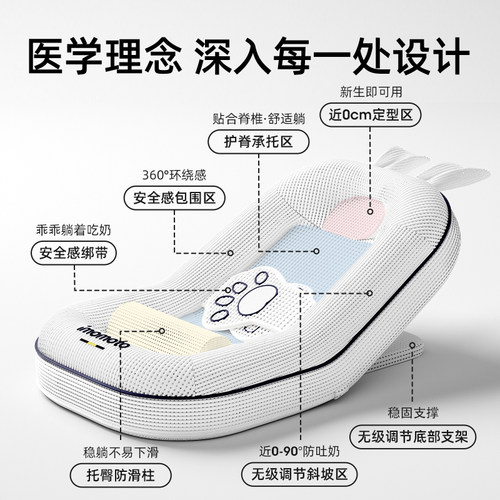 斜坡枕婴儿防吐奶防胀气呛奶斜坡垫宝宝床中床二月闹喂奶神器趴趴 - 图1