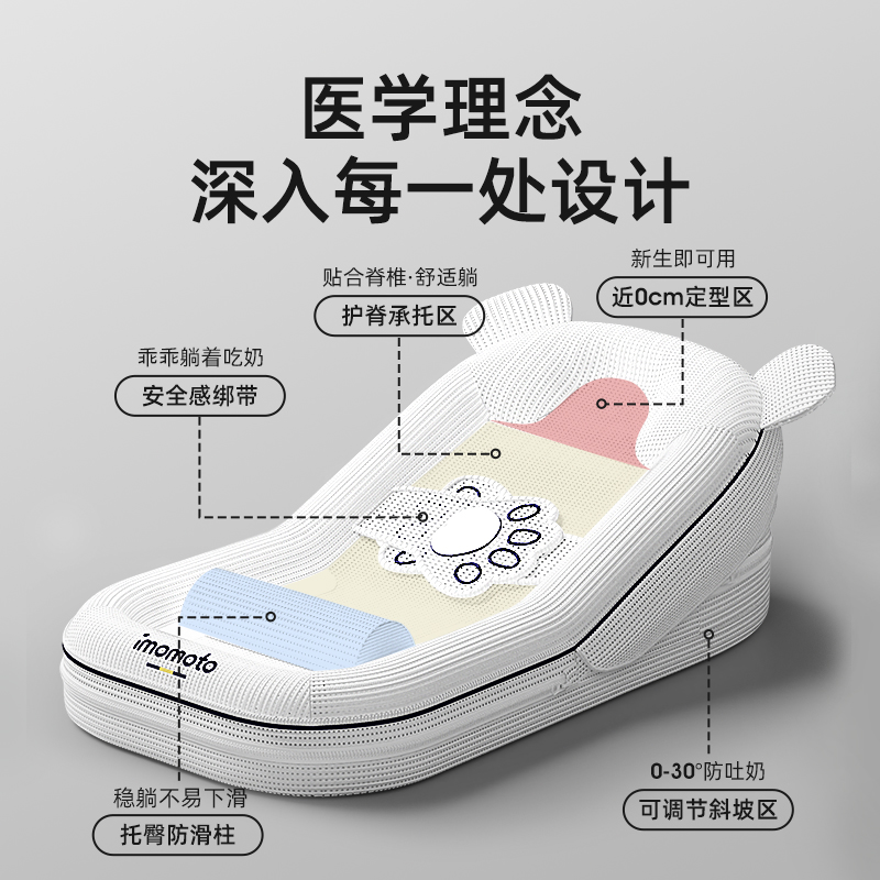 imomoto防吐奶枕婴儿斜坡垫宝宝床中床新生儿防惊跳溢奶喂奶神器