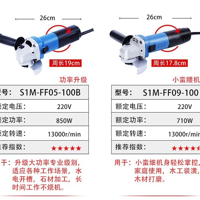 角磨机S1-FF03/04-100A角向磨光机东城切割抛光机打磨机 - 图2