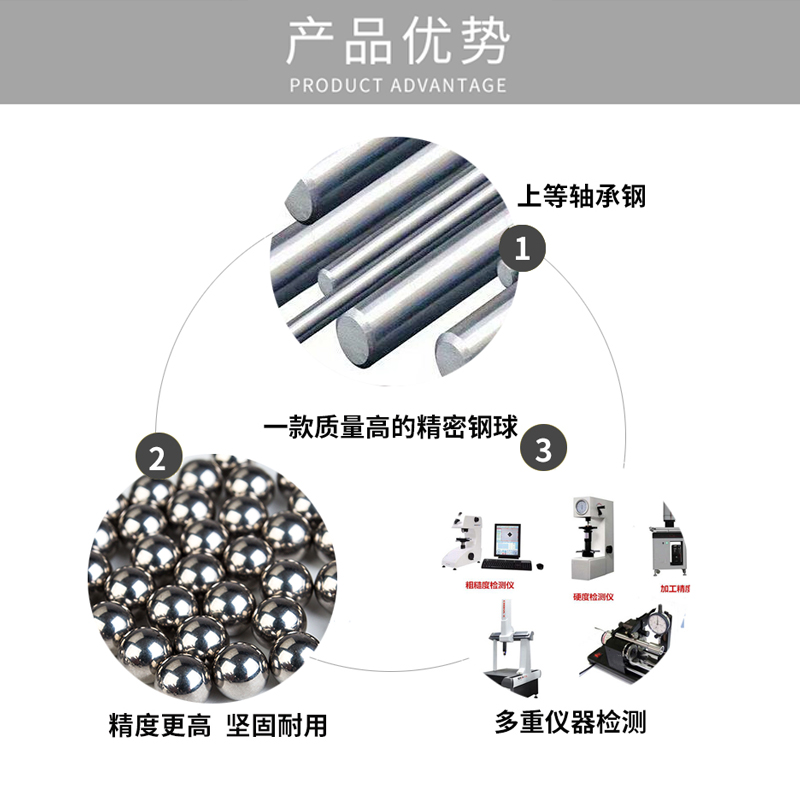 G10级GCR15精密滚珠丝杆滑块轴承钢球可定制非标钢珠0.8 1.0 1.2 - 图1