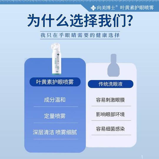 叶黄素护眼喷雾洗眼液缓解疲劳干涩视力模糊非抗菌消炎眼药水润眼