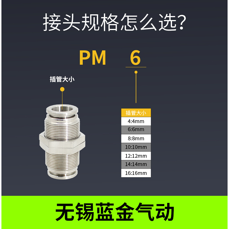 30不4锈钢气动快插穿板接头PM4/6/8mm/10/12隔板快速螺纹气管接头 - 图0