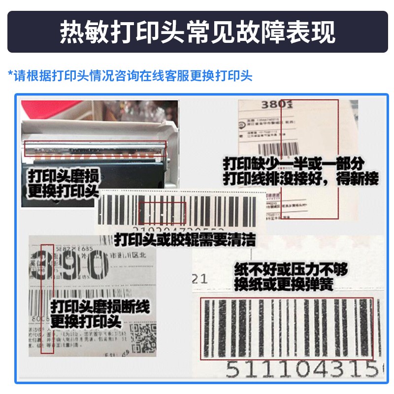 适用适用原装斑马GK888T打印头ZD888HC888CRLP2844CN热敏条码打印 - 图1