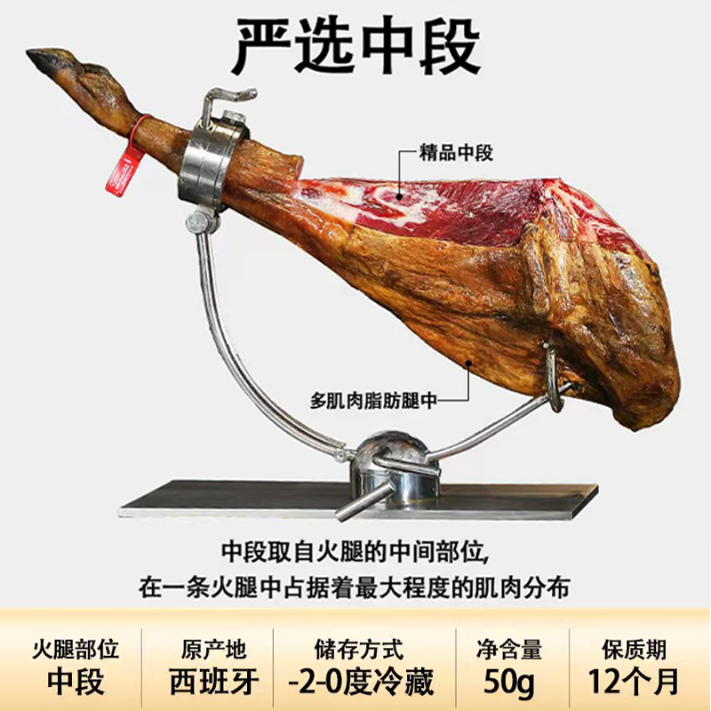 西班牙火腿伊比利亚生吃黑标早餐三明治塞拉诺切片即食jamon50g-图0