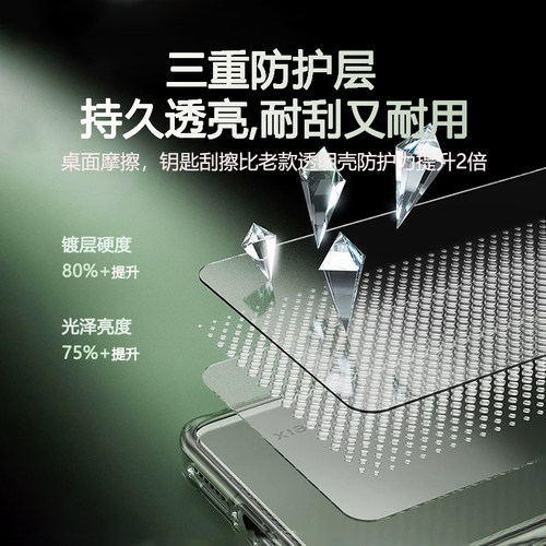 适用小米15手机壳Xiaomi17promax新款14全透明保护套防摔镜头全包超薄硅胶15Pro高级男女ultra软壳13网红por - 图1