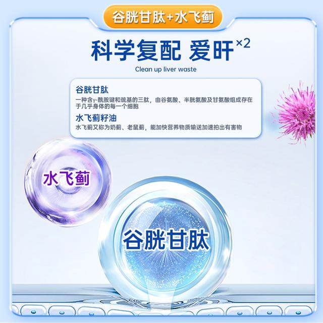 仁和1片含8种维生素B特别添加谷胱甘肽水飞蓟甜橙味营养0.6*60片,淘宝优惠券,粉丝福利购,淘宝优惠卷