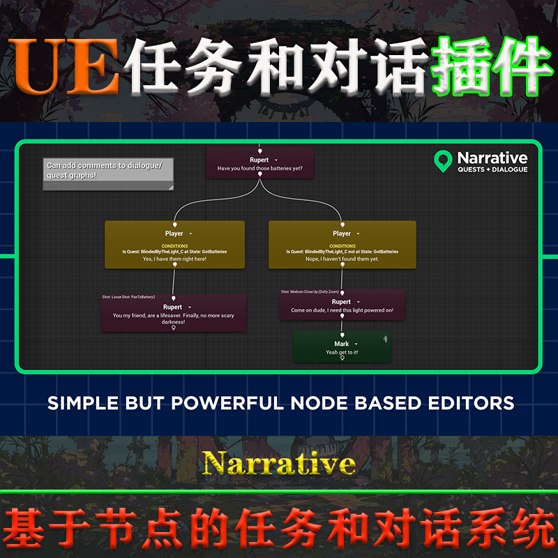 UE4.26-5.3虚幻插件Narrative 3 Node Based Quests and Dialogue-图2