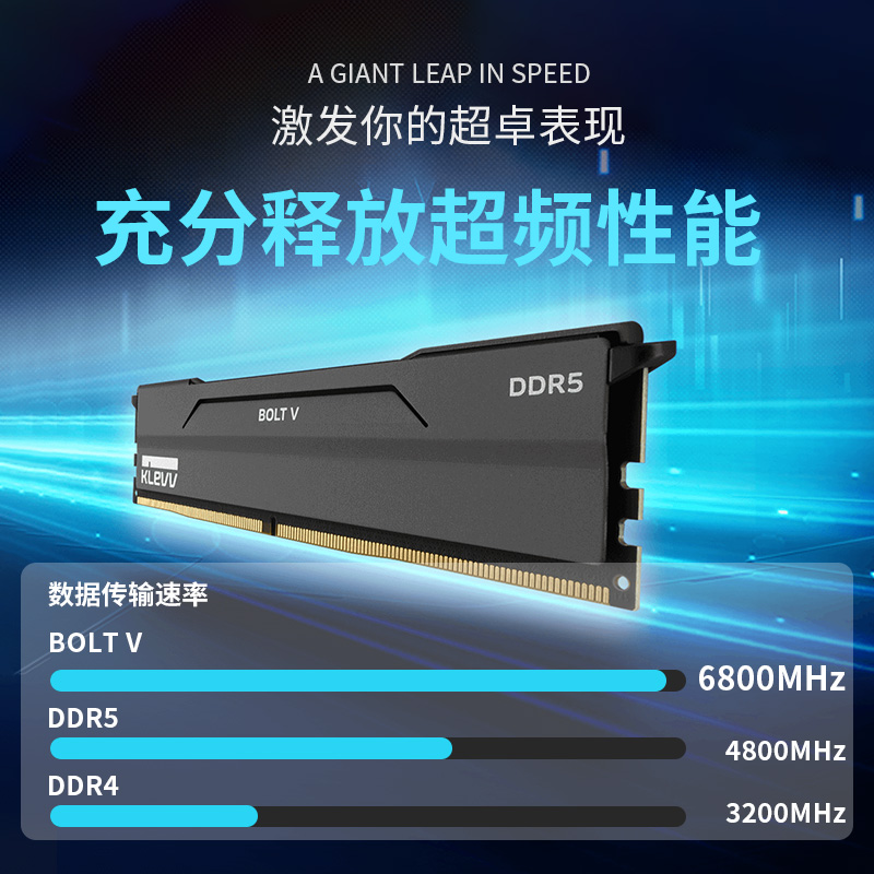 科赋雷霆V台式机DDR5内存条32gb超频16g套条6800马甲6400电竞6000 - 图1