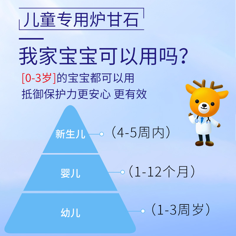 炉甘石软膏洗液湿疹止痒根去婴儿止痒膏外用皮肤专用涂剂正品药房 - 图3