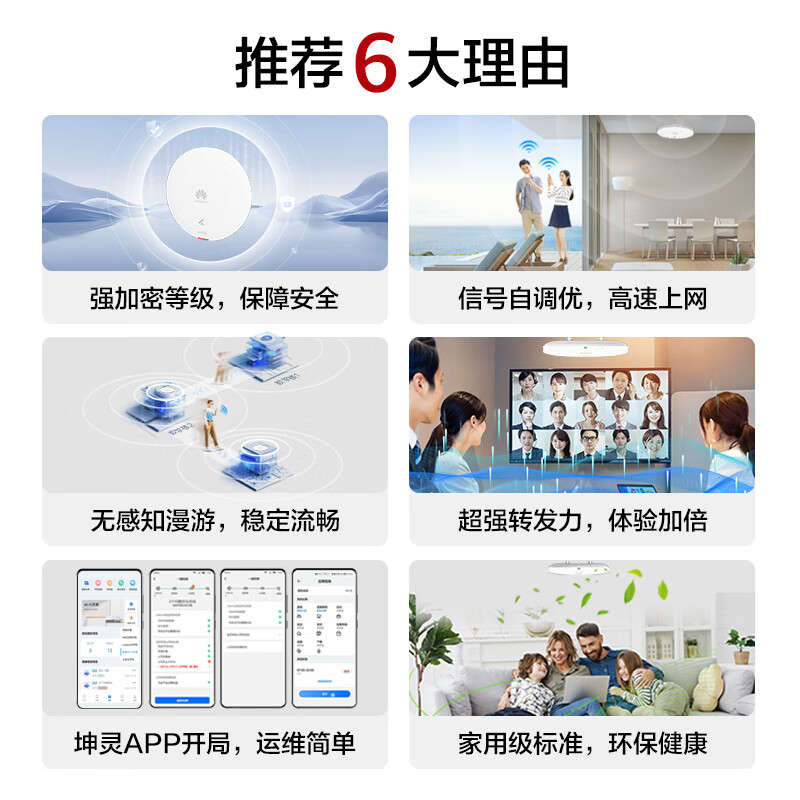 华为（HUAWEI）华为企业级无线吸顶AP面板全屋wifi6网络覆盖11ax室内型2+2千兆双频1800M内置智能天线AP361 - 图0