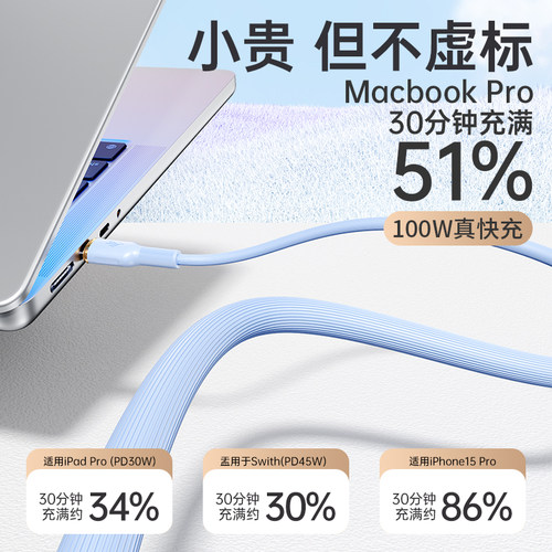 双头typec数据线pd100w快充ctoc口适用苹果iPhone15promax华为6A小米ipad平板手机电脑tpyec短5A充电线器usbc - 图1