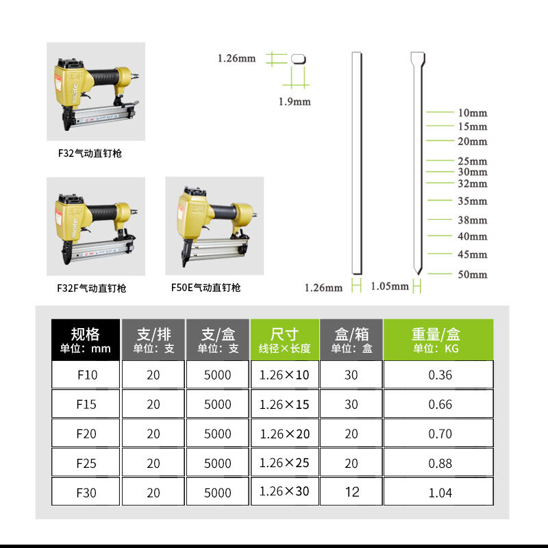 美特美特气动直钉枪F排钉直钉子F30F25F20F15F10直排钉木工气排钉-图0