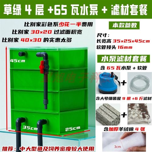 心诺萌宠滤水盒周转箱过滤箱鱼池水循环系统鱼缸过滤器上滤滴流盒 - 图1