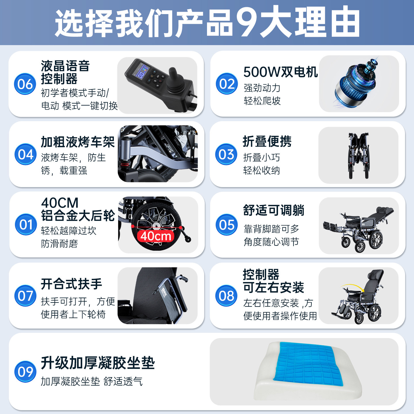 振邦电动轮椅智能全自动残疾人老人专用折叠轻便多功能四轮代步车