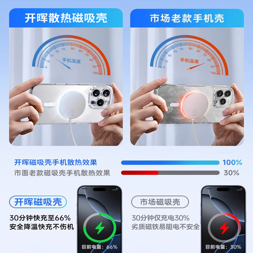 开晖新款磁吸适用苹果17ProMax手机壳iphone16透明15pro保护套14超薄散热13防摔magsafe12硬壳女男AI按键全包 - 图2