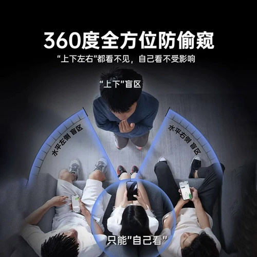 开晖适用一加ace6/5手机膜ace3pro防窥膜15钢化膜13至尊版12/11水凝turbo6t新款2贴15t曲面10的9保护3v竞速1+ - 图0
