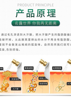 名露正品旗舰店老款茗明露除腋臭露腋下狐臭喷雾去止汗露男女通用