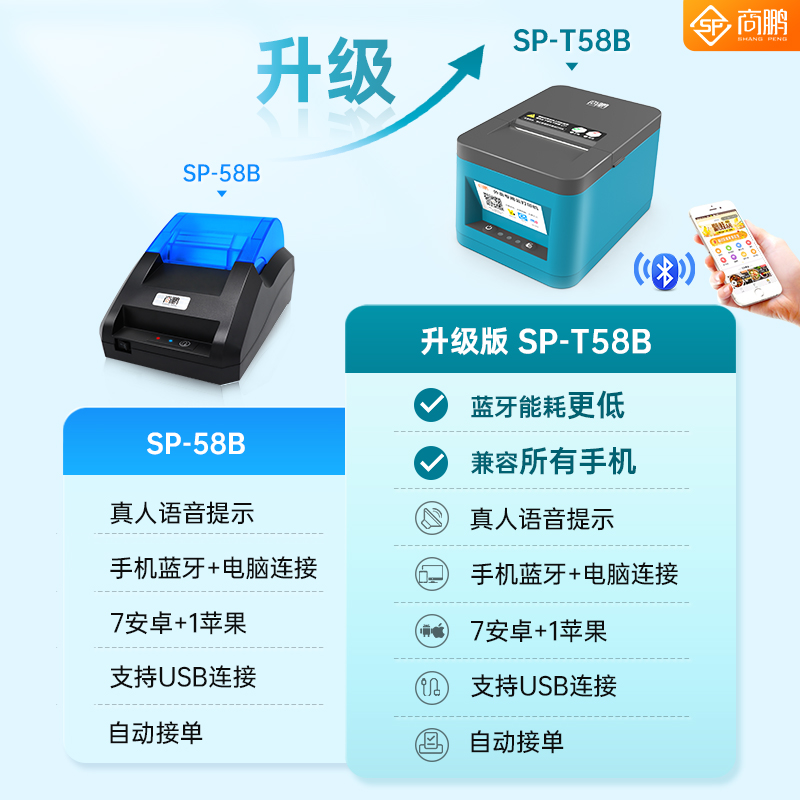 商鹏蓝牙外卖标签美团饿了么打印机 商鹏办公热敏/热转印打印机