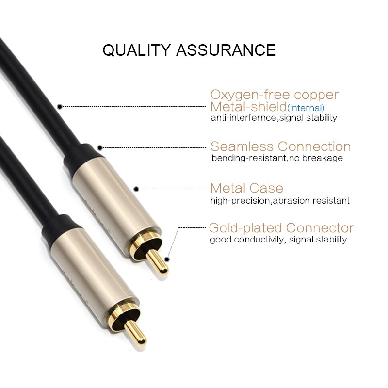 CIRMECH Coaxial audio Cable SPDIF out digital cable Male to - 图0