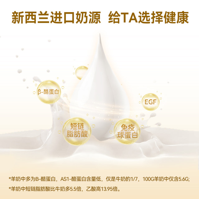 Probiotic Feta Dog Training Rewards for Dogs