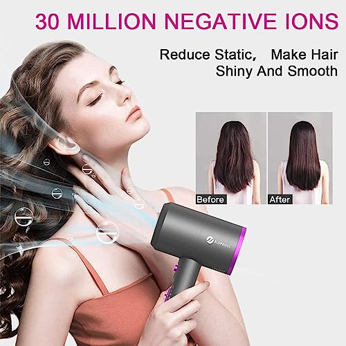 Slopehill Professional Ionic Hair Dryer  Powerful 1800W Fast - 图1