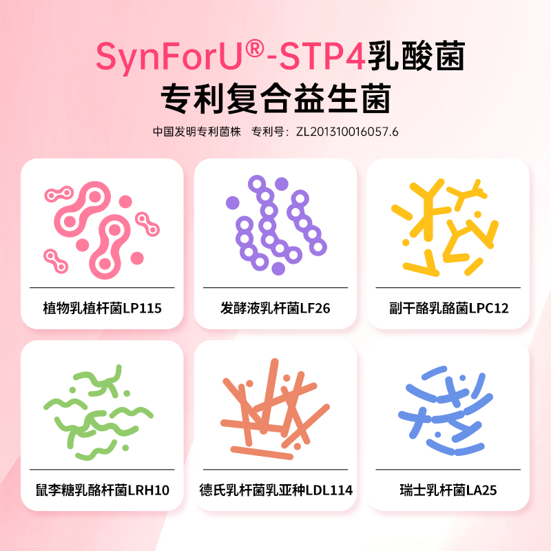 华熙生物艾小驼悦净益蔓越莓女性益生菌秘密花园固体饮料正品旗舰