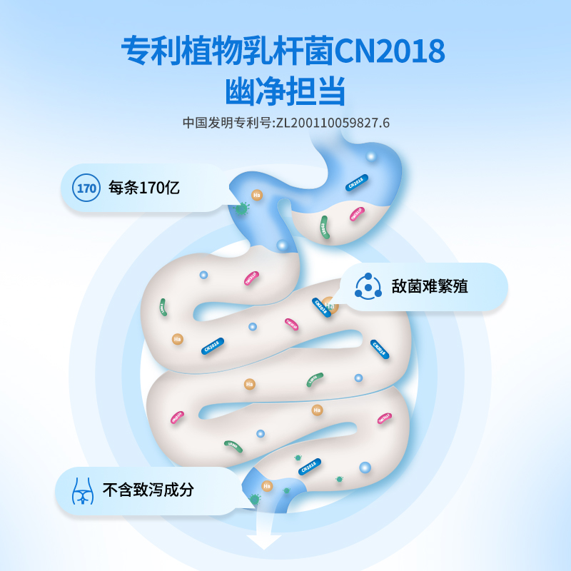 华熙生物艾小驼高活性玻尿酸益生菌成人透明质酸钠正品旗舰店