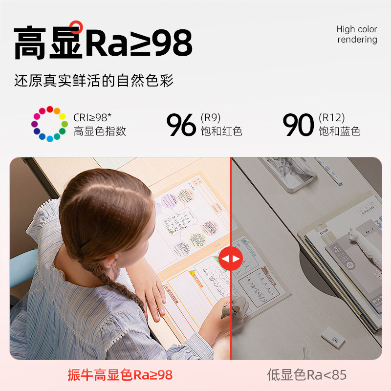 护眼灯泡家用超亮节能e27螺口吊灯照明led三色变光全光谱玉米灯泡,淘宝优惠券,粉丝福利购,淘宝优惠卷