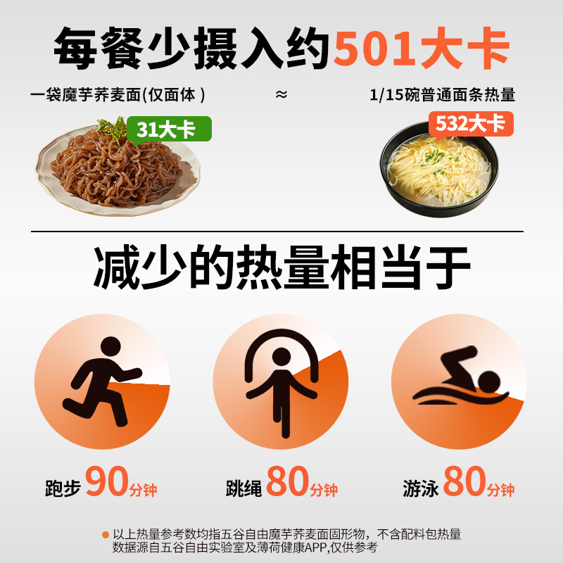 五谷自由魔芋荞麦面305g*4袋免煮面条开袋即食速食轻食代餐零食-图1