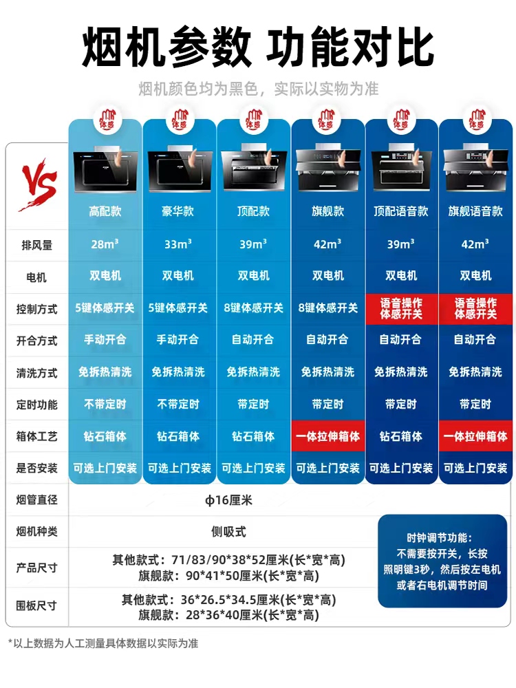 半球抽油烟机家用厨房大吸力脱排侧吸式出租房吸油烟机油畑姻新款-图0