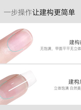 雷尼原创塑型加固持久底胶