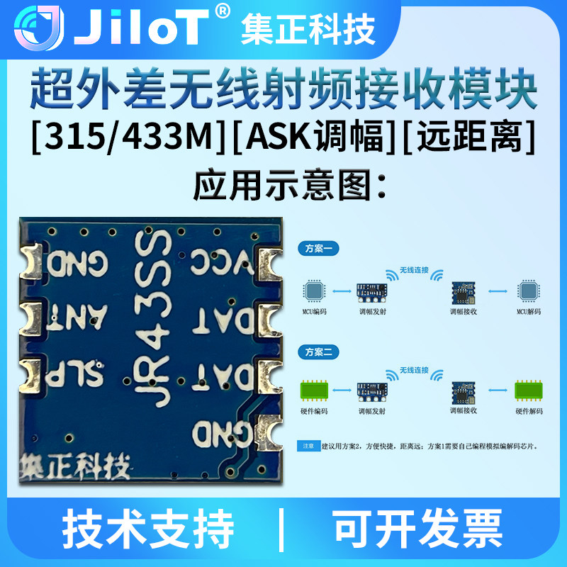 图3