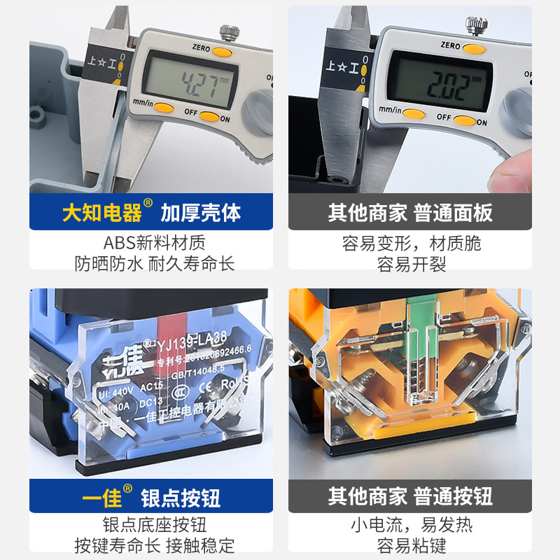 高端按钮控制盒带品质型开关急停指示灯风机启停户外防水加厚壳体,淘宝优惠券,粉丝福利购,淘宝优惠卷