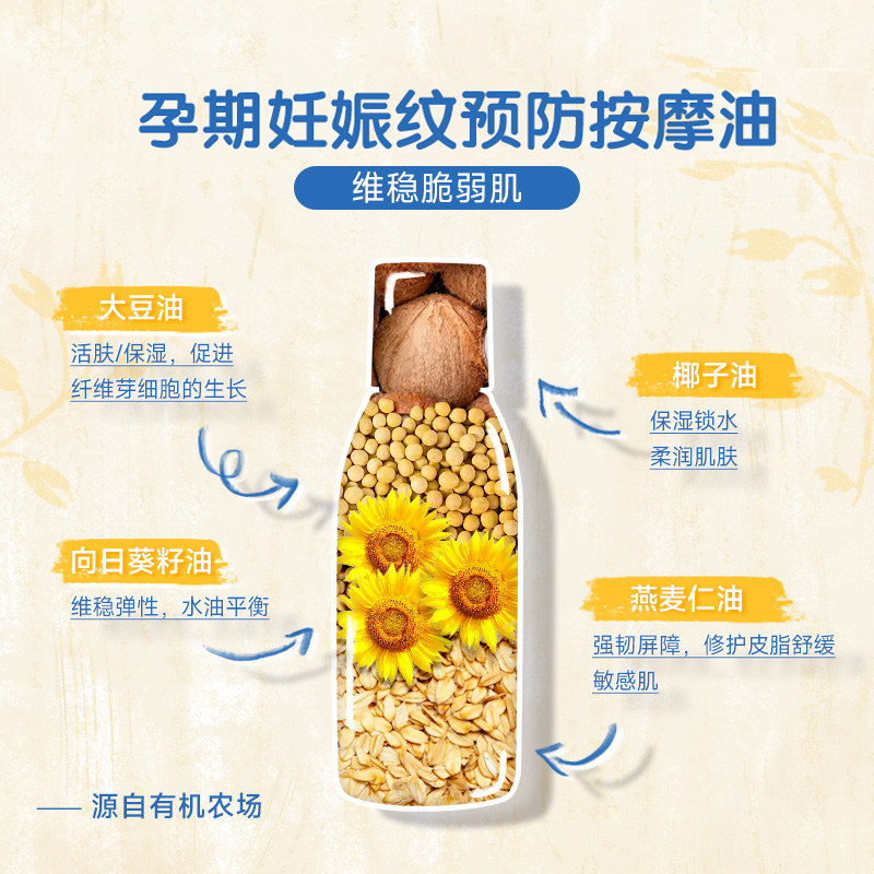  Nebiolina欧优乐海外身体精油/身体按摩