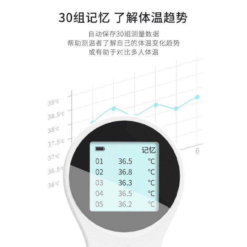 【contec祥瑞海思】康泰电子体温计 contec祥瑞海思体温计类