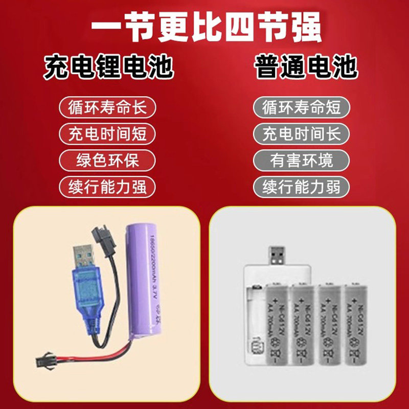 2026新款烟花泡泡机儿童马年春节电动全自动带灯光氛围吹泡泡玩具,淘宝优惠券,粉丝福利购,淘宝优惠卷