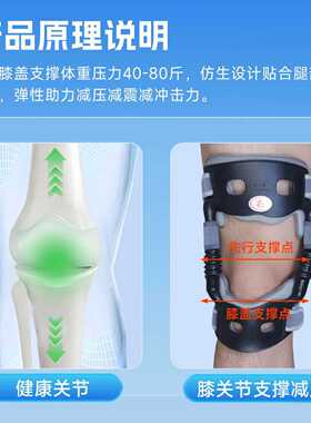 【官方旗舰】膝盖外骨骼助力器