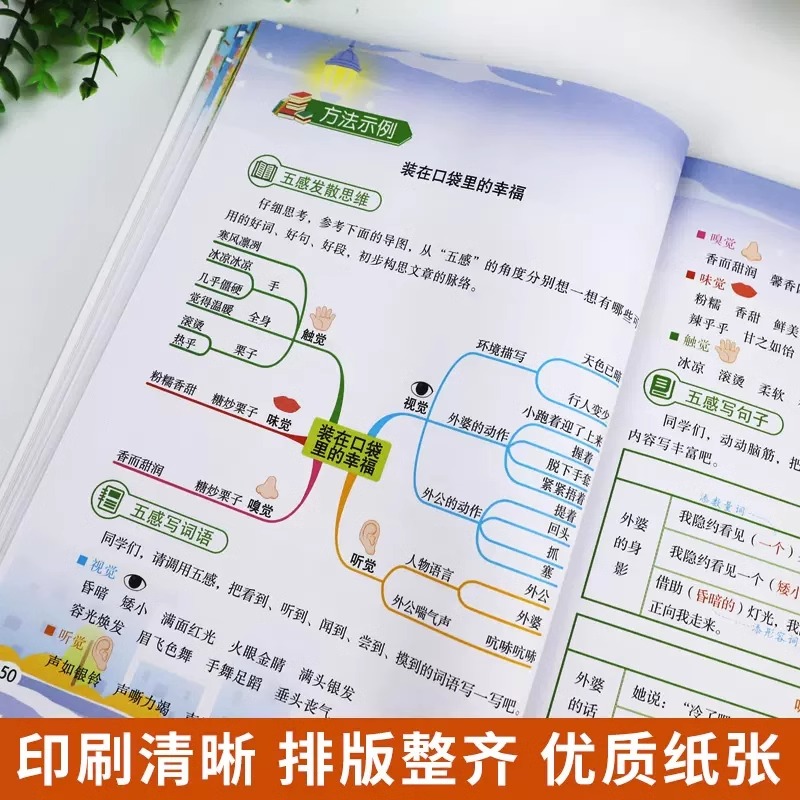 【宝藏姐妹团】五感法写作文三到六年级同步作文全套小学语文一年级二年级看图写话四五上册下册人教版情景无感法写作技巧优秀范