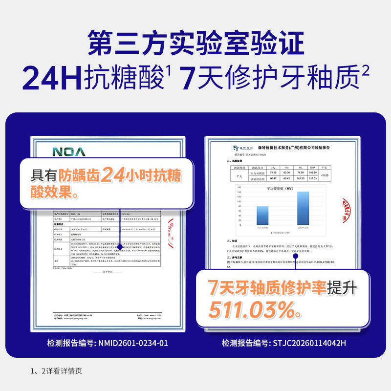 牙医世家牙膏清新口气焕色口腔护理清洁牙齿牙污抗敏舒缓牙膏正品