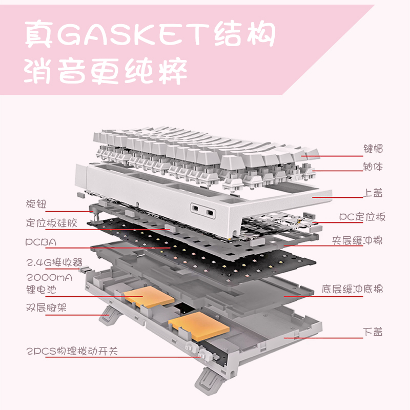 雷咖泽KW75S三模热插拔Gasket结构百变猪猪奶油小熊客制化键盘-图2