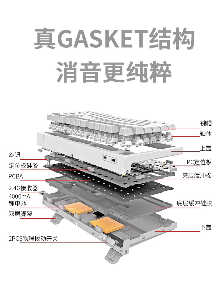 雷咖泽KW75Pro热插拔Gasket结构RGB无线三模75配列客制化键盘游戏-图3