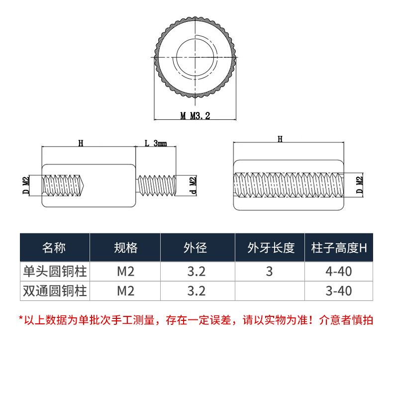 。滚花铜柱双通圆形M2安防监控铜柱螺丝柱摄像机隔离柱单头圆型螺 - 图3